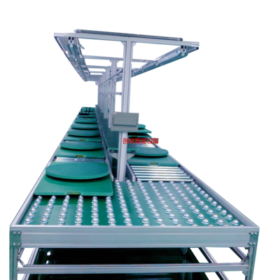 环形滚筒组装生产线